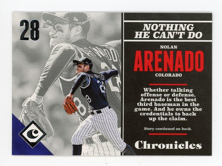 MLB Colorado Rockies - Nolan Arenado Poster 