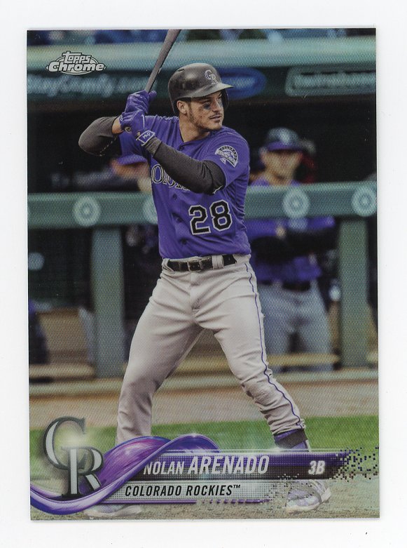 2021 Nolan Arenado 35TH Anniversary Refractor Topps Chrome St.Louis Ca