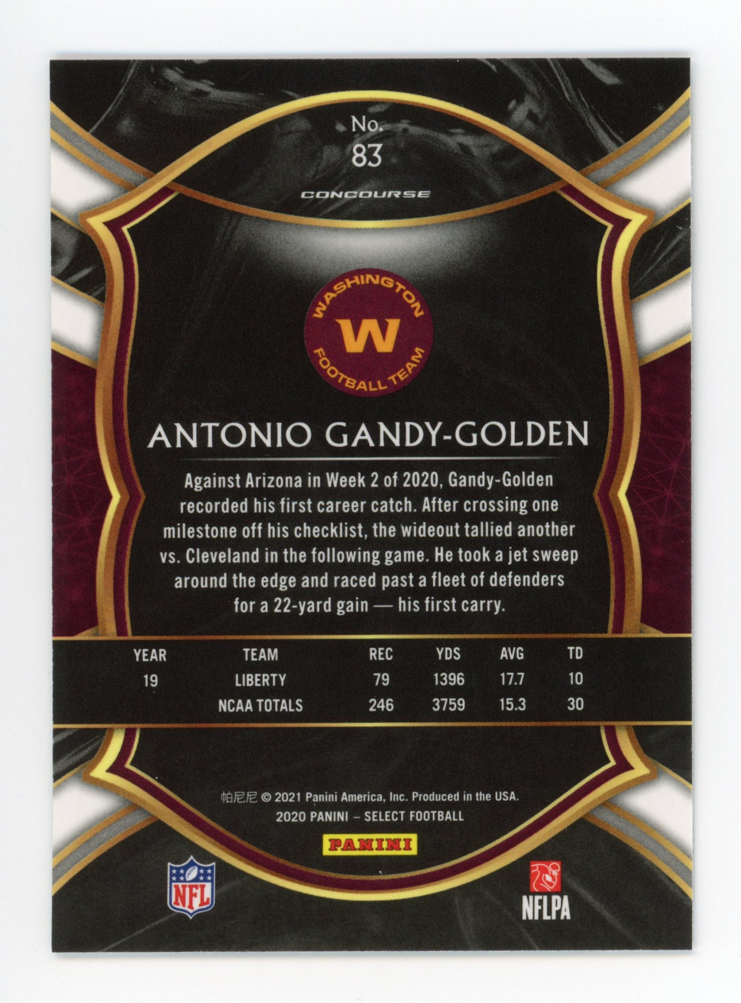 Antonio Gandy-Golden 2020 Donruss Washington Football Team Rookie