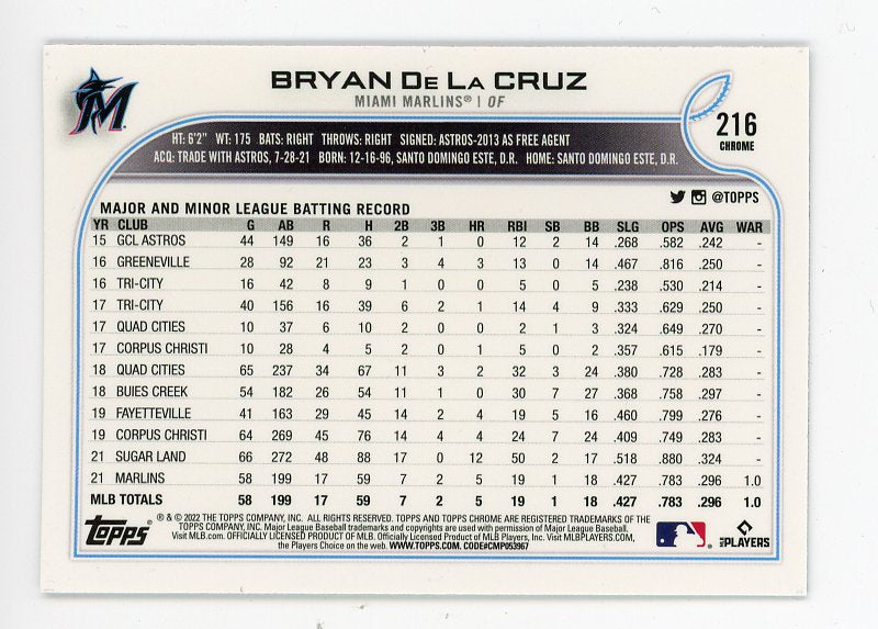 2022 Bryan De La Cruz Rookie Topps Chrome Miami Marlins # 216